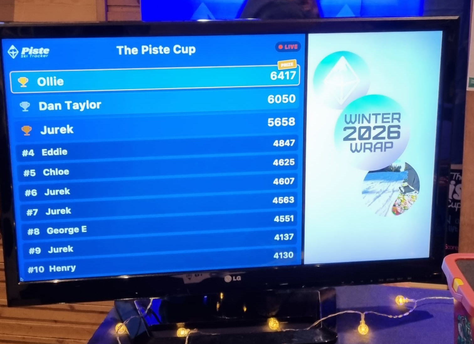 Piste Winners